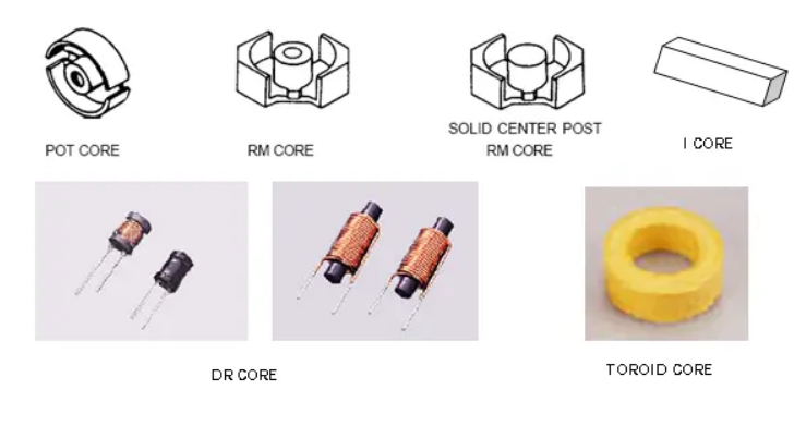Which core type should be selected when designing a high frequency ...